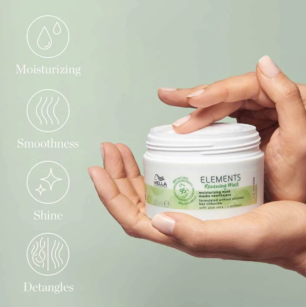 Wella Professionals Elements Mask 75ml
