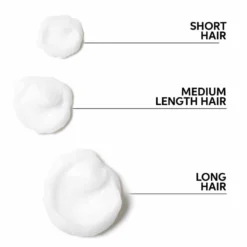 Wella Professionals Invigo Nutri Enrich Conditioner 1000ml