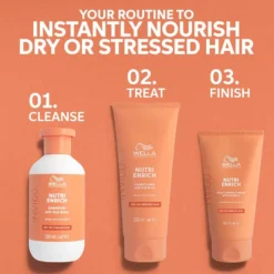 Wella Professionals Invigo Nutri Enrich Conditioner 1000ml