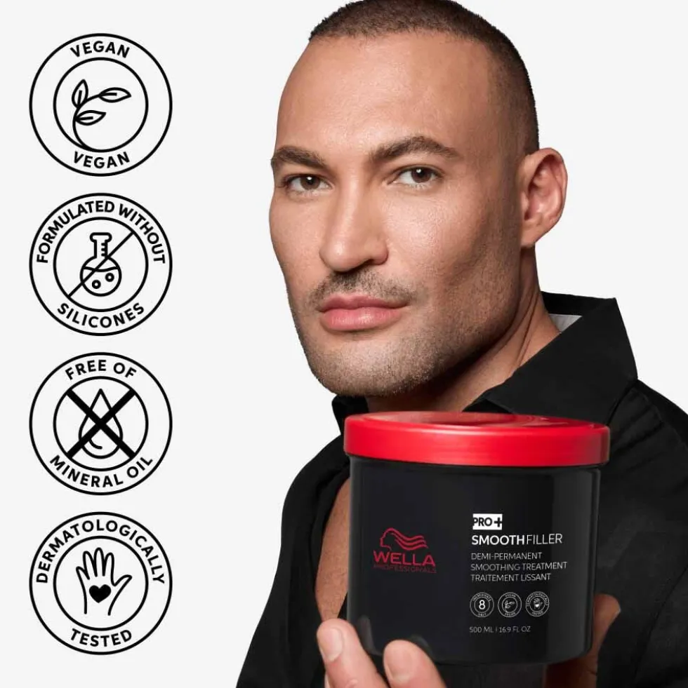 Wella Professionals Pro+ Smoothfiller Demi-Permanent Smoothing Treatment 200ml