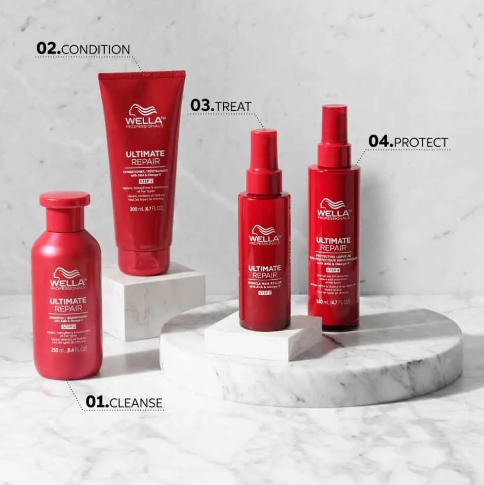 Wella Professionals Ultimate Repair Conditioner 500ml